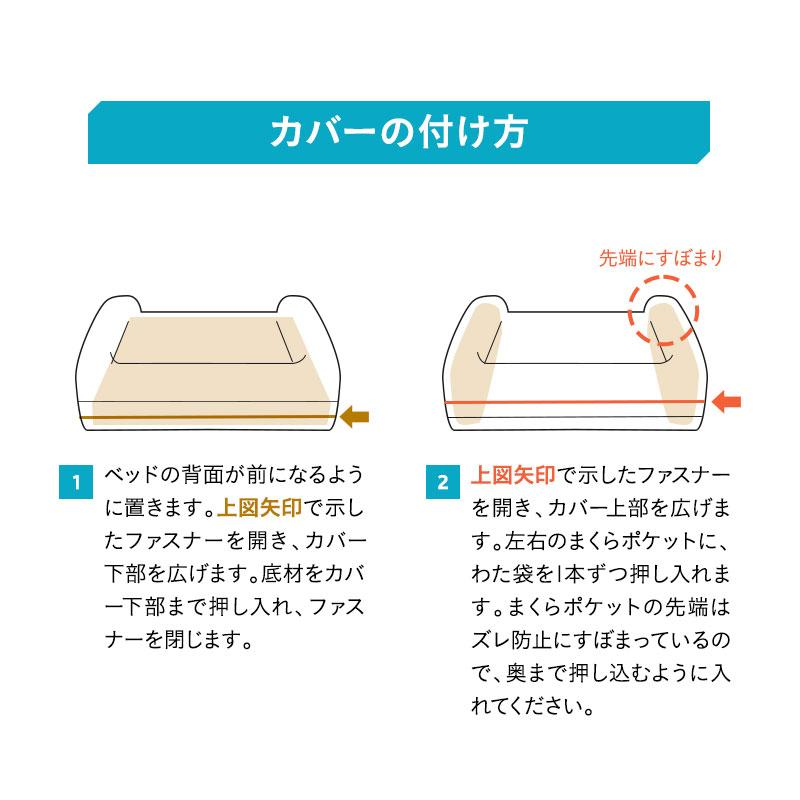 ペットベッド カバーセット 3D Lサイズ パピー 成犬 シニア 老犬 高反発ウレタン 綿100％ 体圧分散 ワンちゃん 犬 猫 通気性 洗える 介護 カドラー エムール